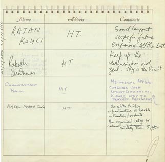 Visitors Diary